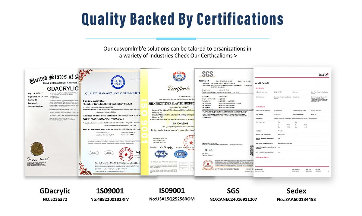 Certificates obtained by the Tinya acrylic display stand factory Certificates obtained by the Tinya acrylic display stand factory
